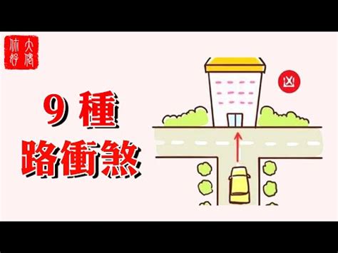 路衝圖解